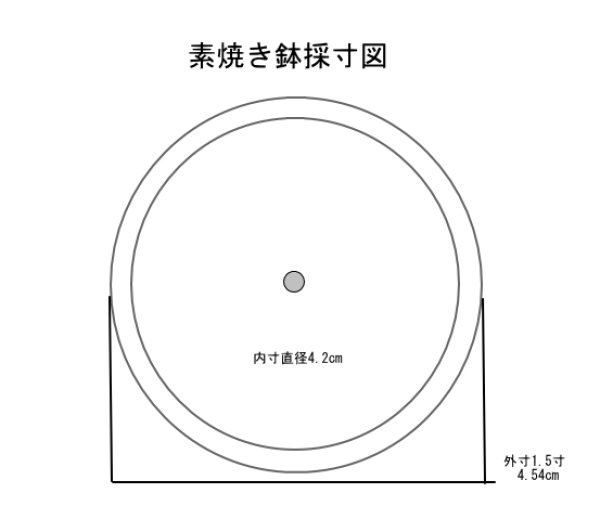画像7: ミニ素焼き鉢1.5寸・バラ（USED） (7)